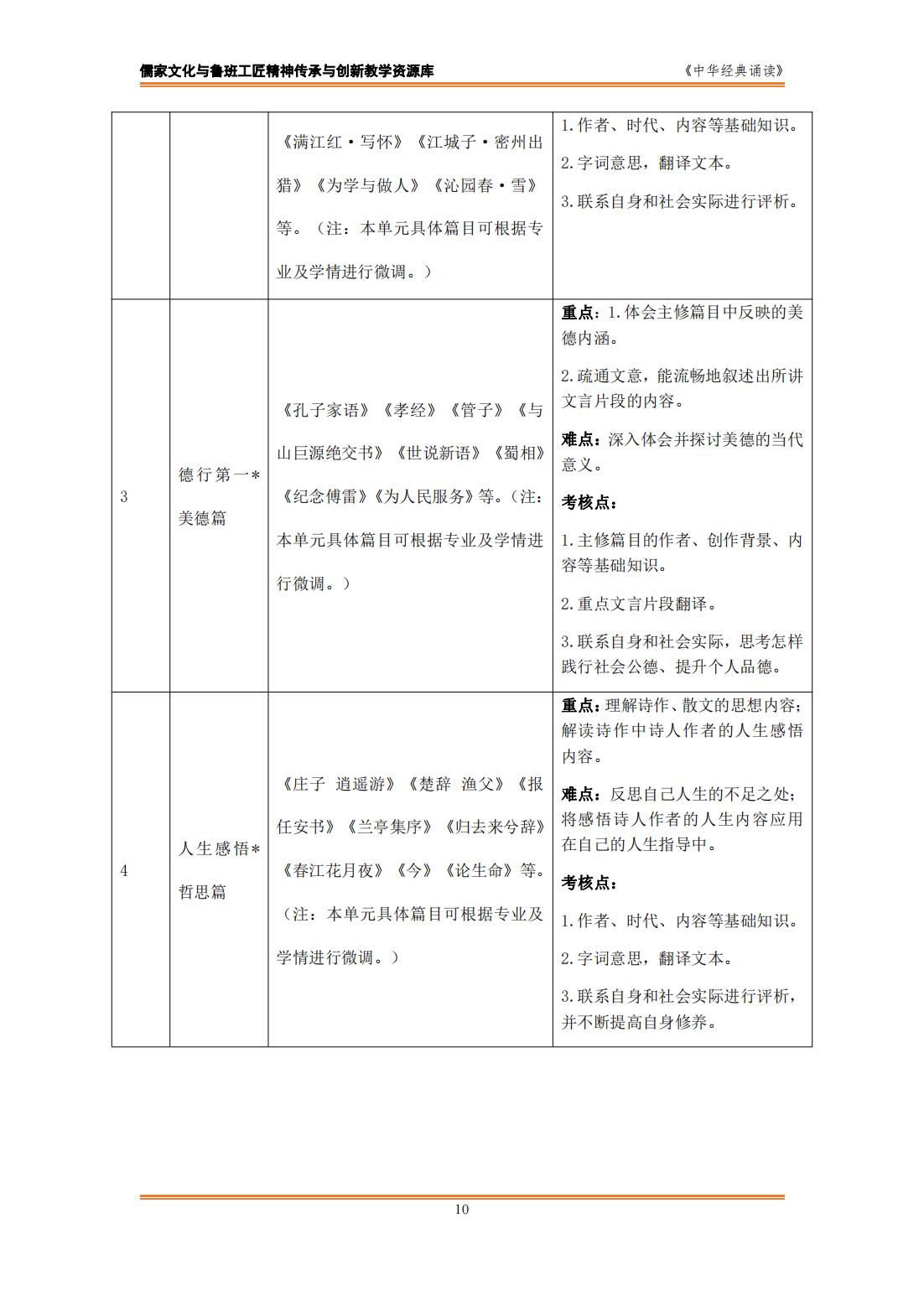 课程标准（微知库最新版）_09.jpg