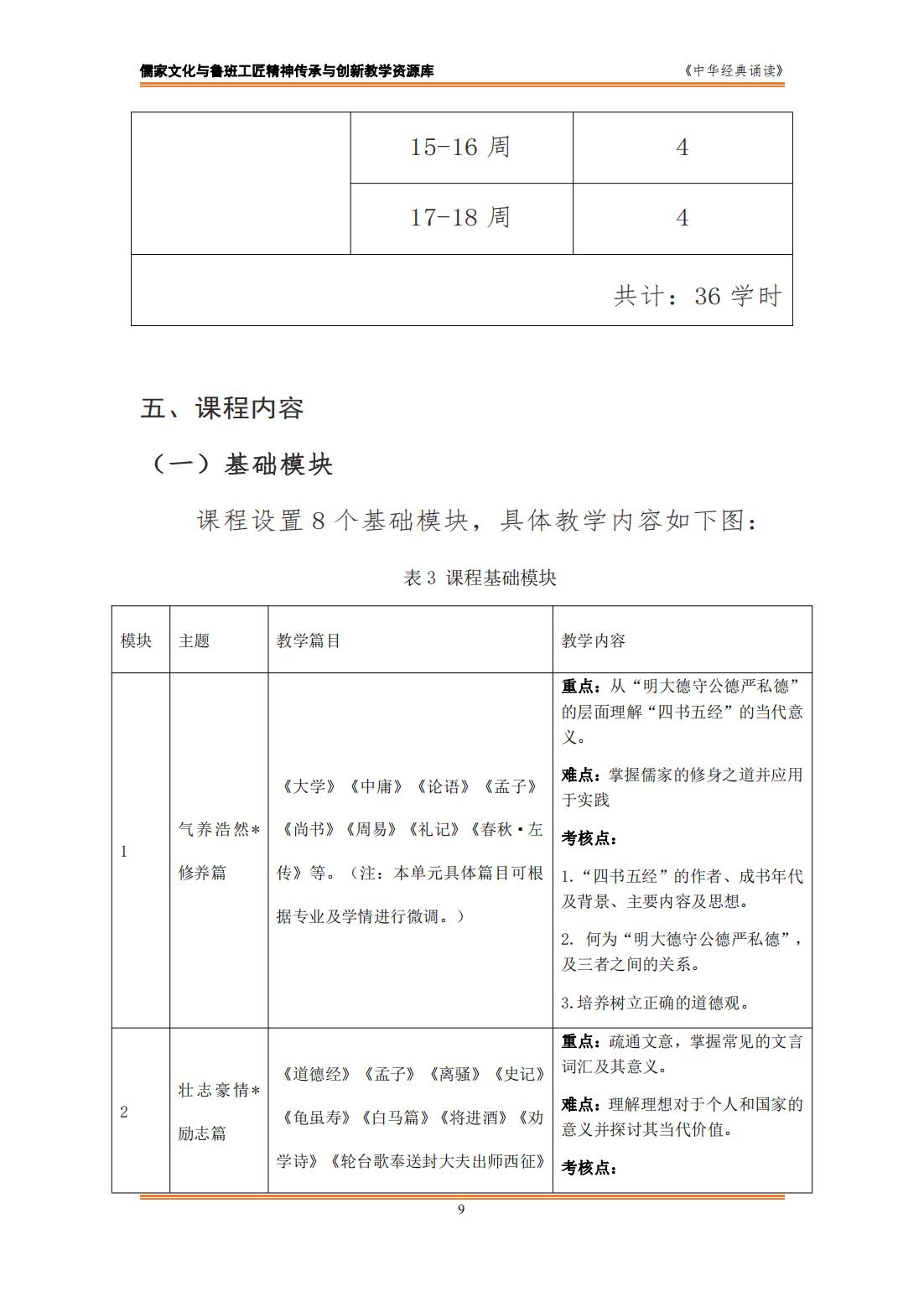 课程标准（微知库最新版）_08.jpg