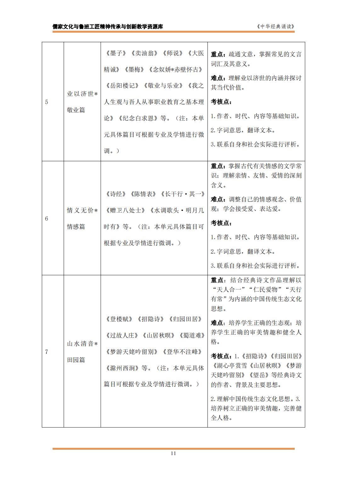 课程标准（微知库最新版）_10.jpg