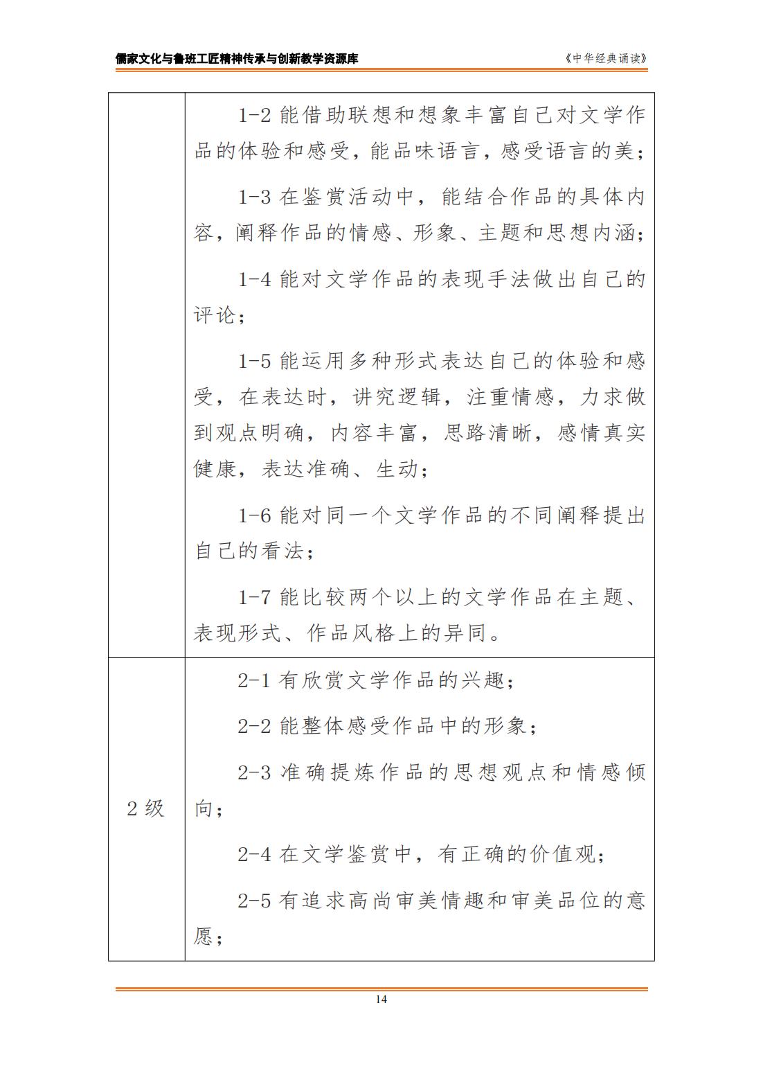 课程标准（微知库最新版）_13.jpg