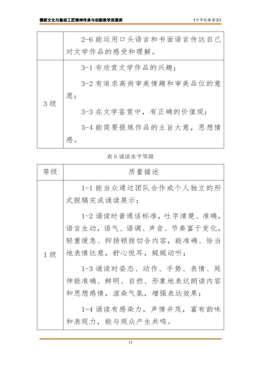 课程标准（微知库最新版）_14.jpg