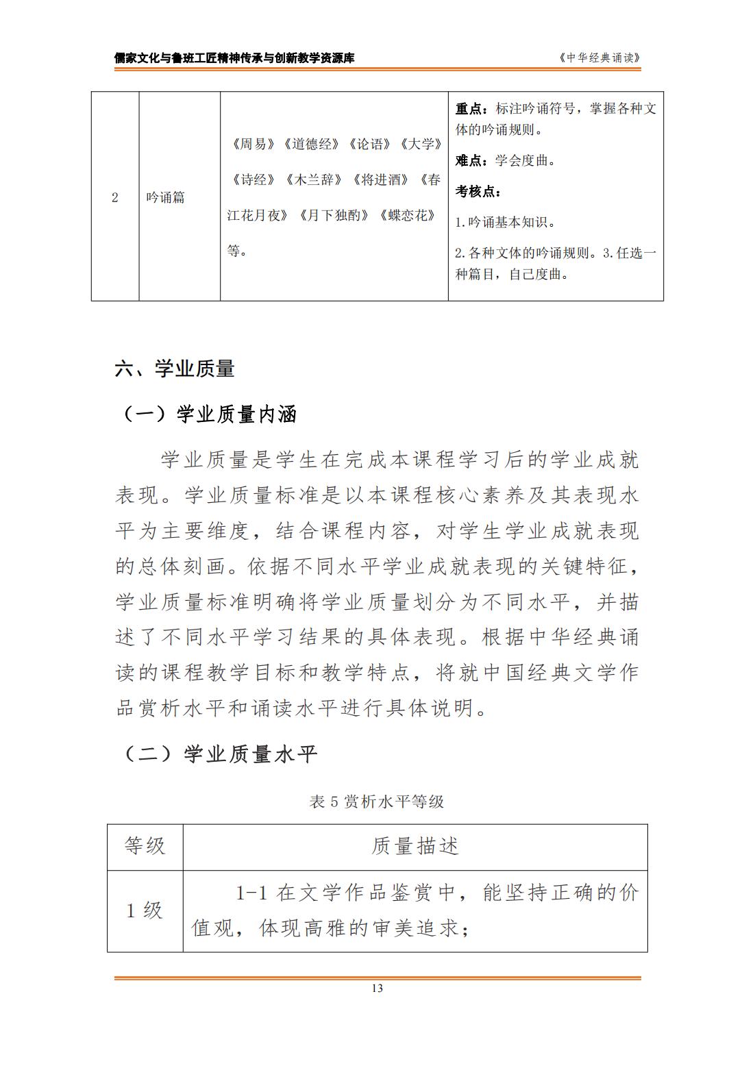 课程标准（微知库最新版）_12.jpg
